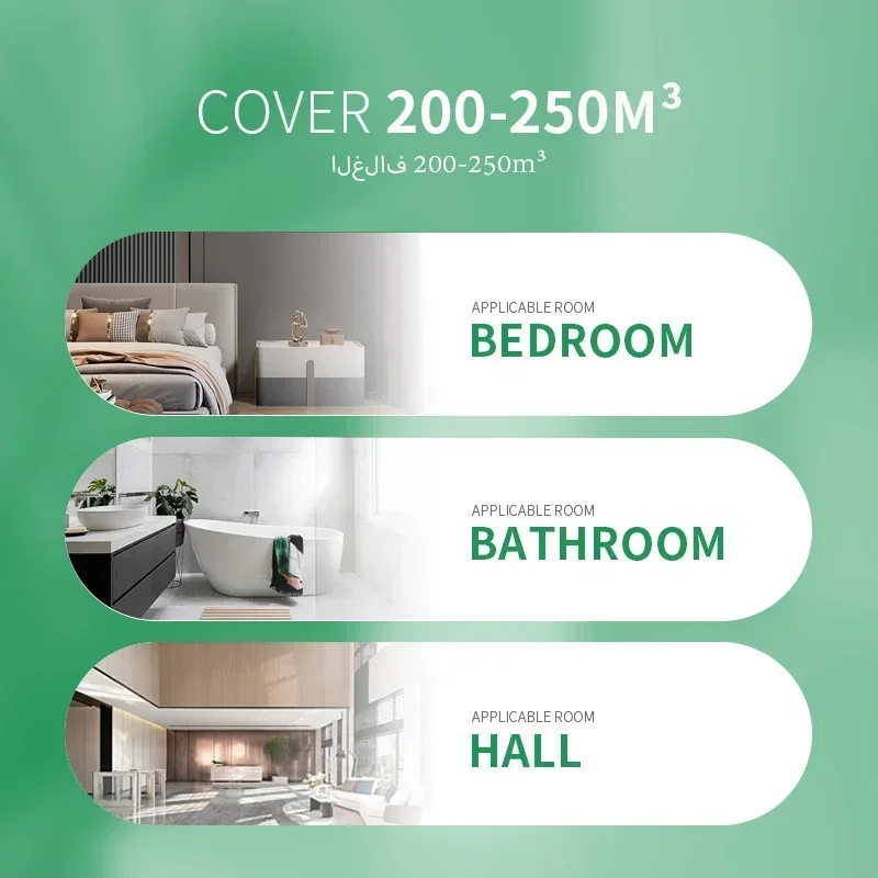 Namste 250m³ Smart Essential O - đánh giá và giá Home Fragrance System