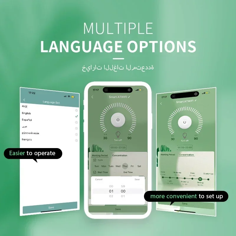 Namste 250m³ Smart Essential O - đánh giá và giá Home Fragrance System