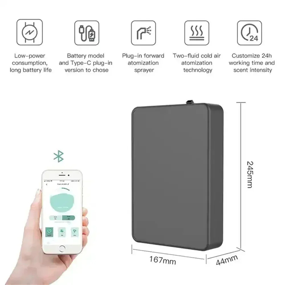 500ML Capacity Fragrance Diffu - đánh giá và giá Home Fragrance Ideas