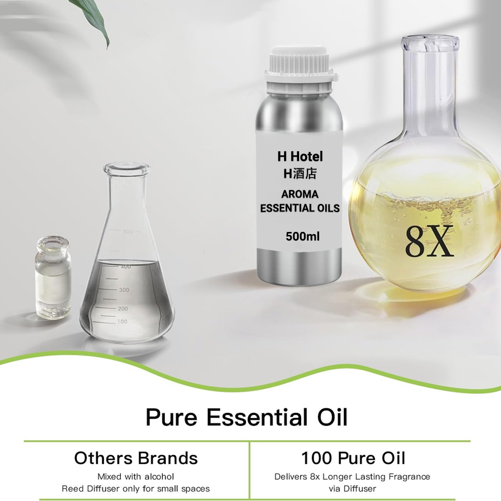 Fragrance for Diffuser 500ml A - đánh giá và giá Home Fragrance Ideas
