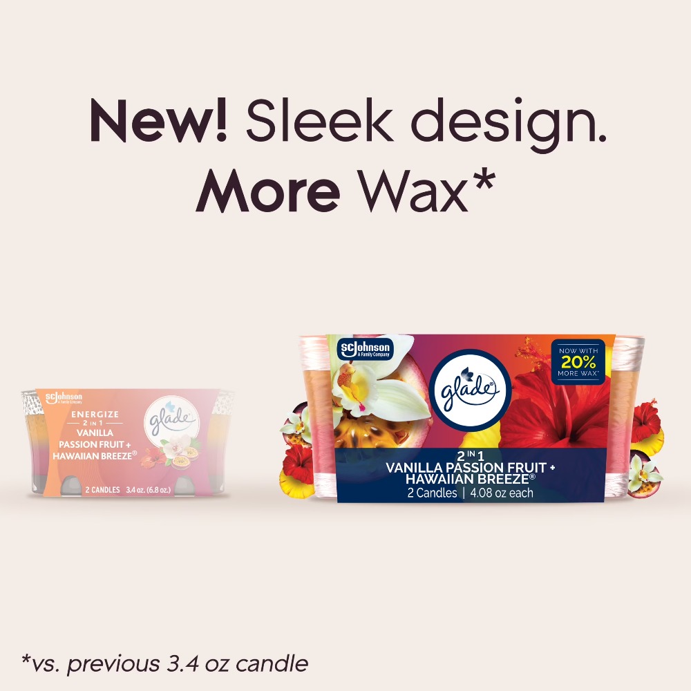 2 in 1 Single Wick Scented Can - đánh giá và giá Home Fragrance Set