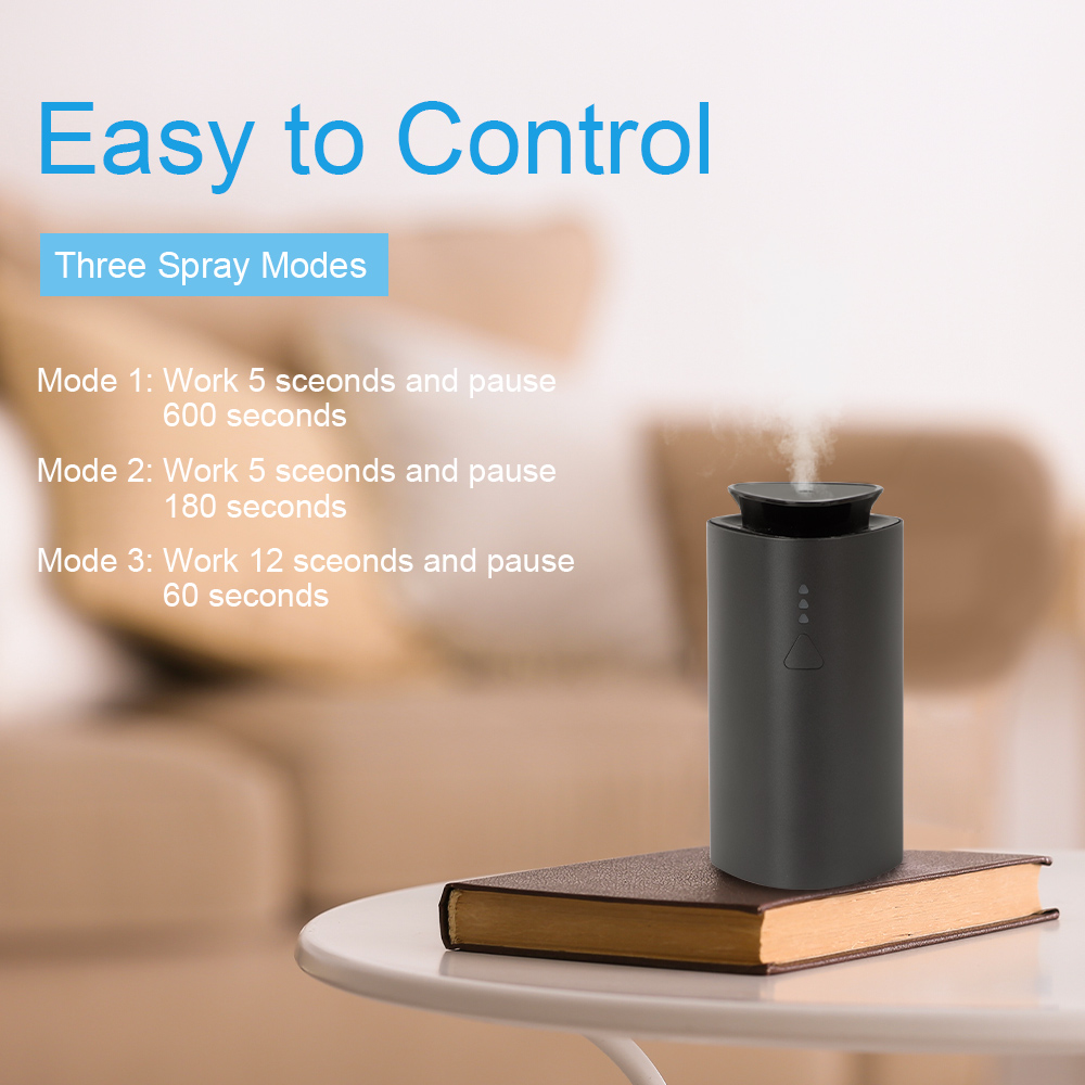 Namste Aroma Diffuser Humidifi - đánh giá và giá Home Fragrance Ideas