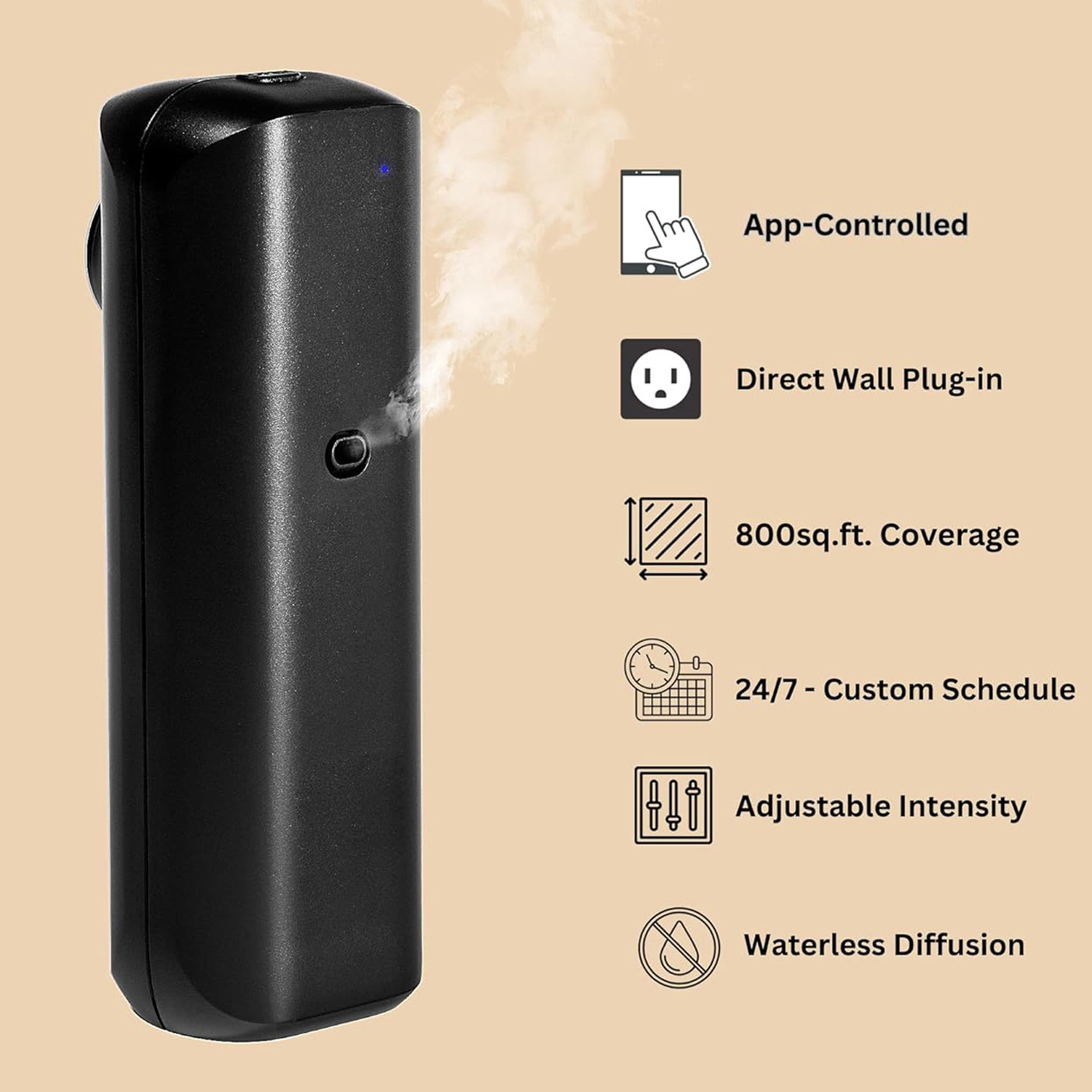 Fragrance Diffuser Toilet Auto - đánh giá và giá Home Fragrance Ideas