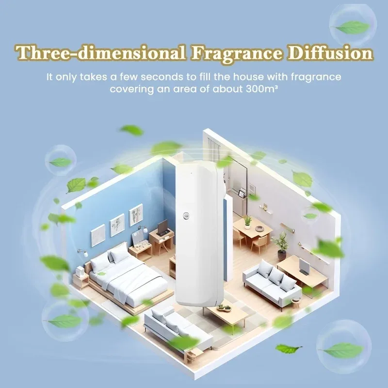 Fragrance Diffuser Toilet Auto - đánh giá và giá Home Fragrance Ideas