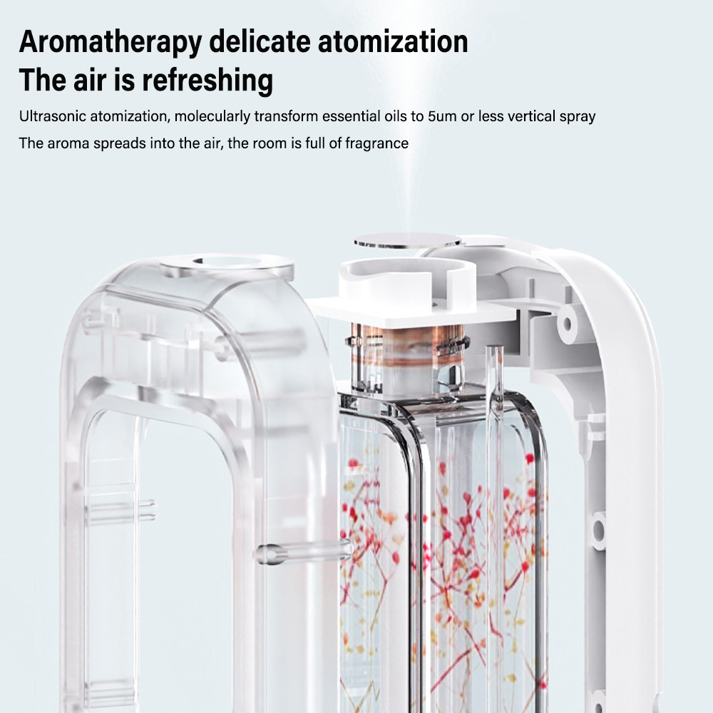 Aromatherapy Machine Automatic - đánh giá và giá Home Fragrance Ideas
