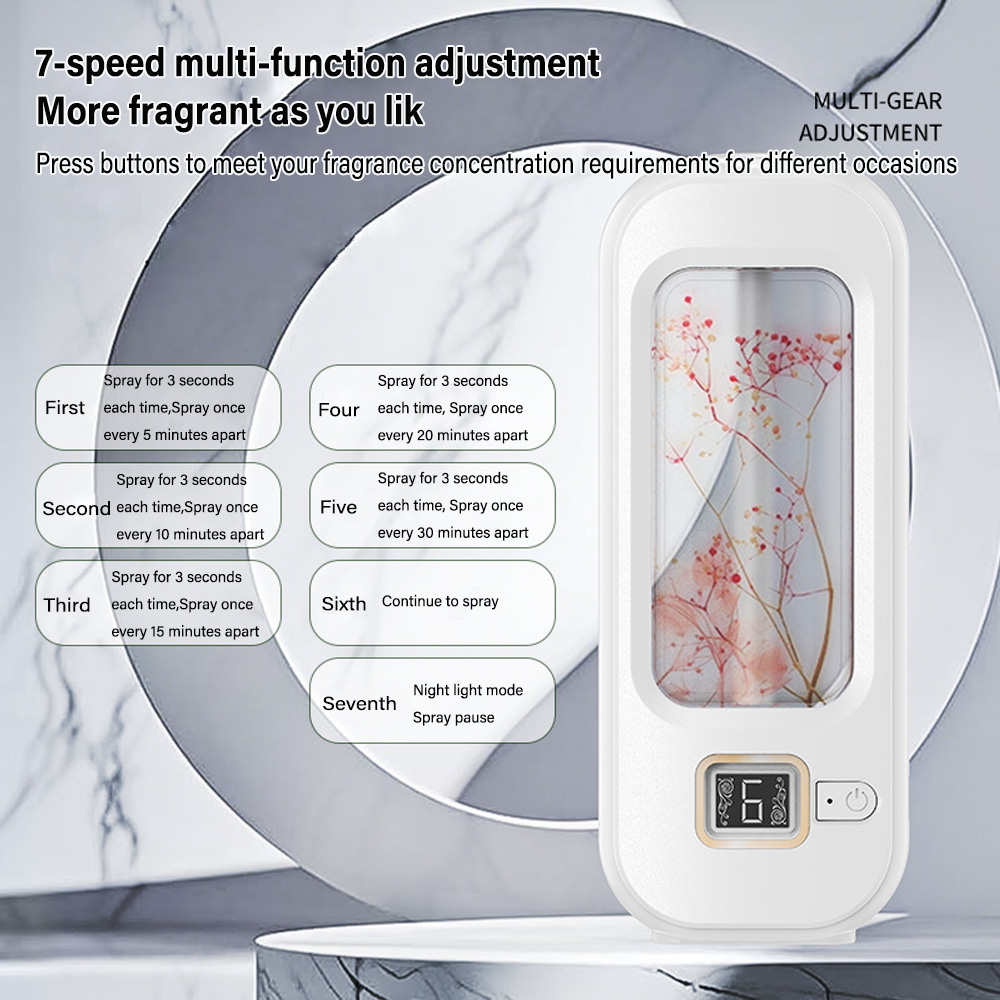Aromatherapy Machine Automatic - đánh giá và giá Home Fragrance Ideas