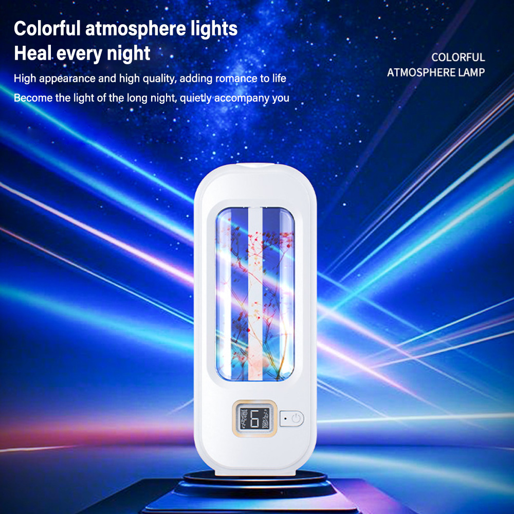 Aromatherapy Machine Automatic - đánh giá và giá Home Fragrance Ideas